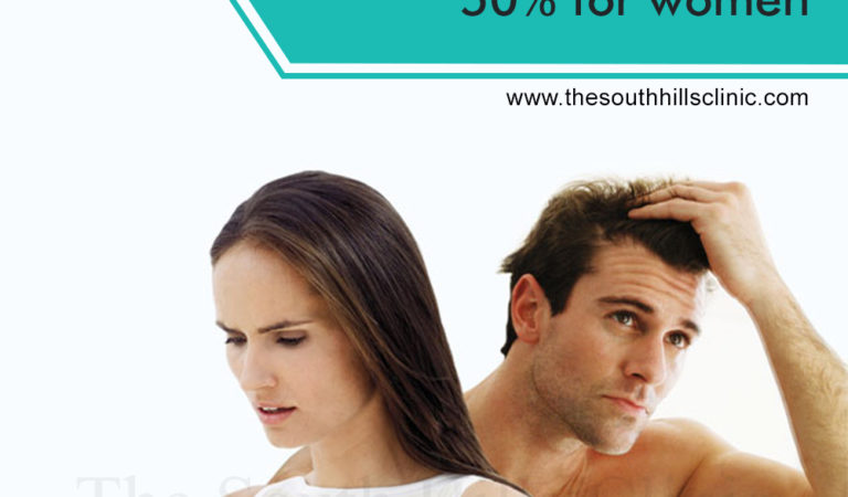 Hair Transplant Surgery Clinic in Delhi | Best Hair Transplant Clinic in Delhi