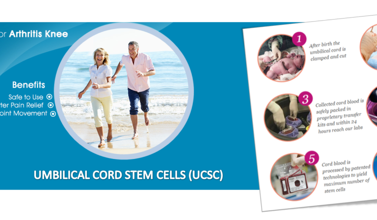 Houston Stem Cells | Sugar Land Functional Medicine