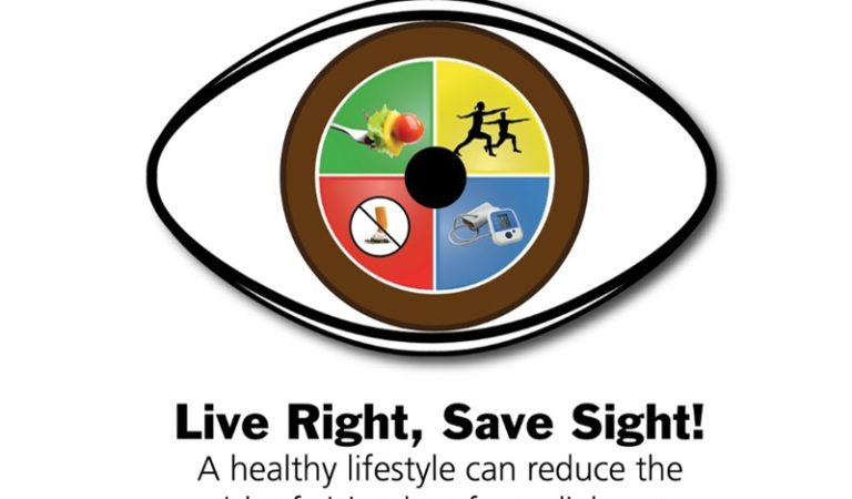 Best Eye Hospital In Gurgaon