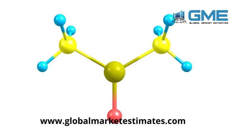 Dimethyl Carbonate Market Size – Forecasts to 2026