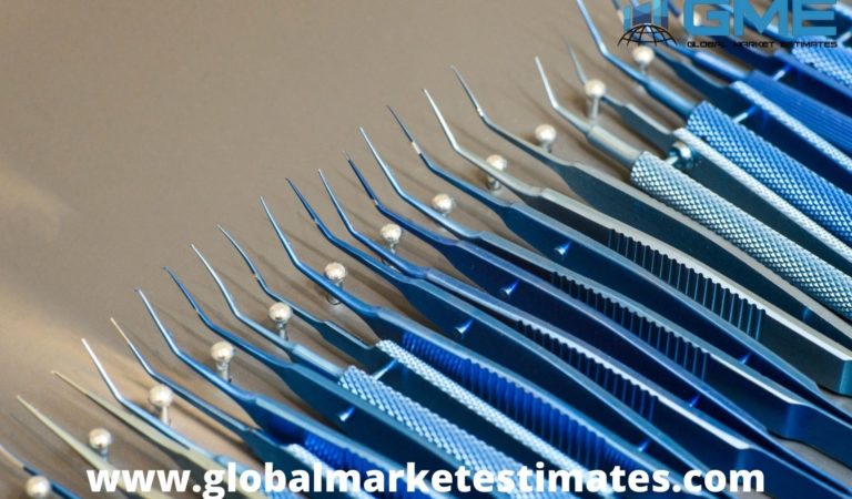 Global Microsurgical Instruments Market Research Report