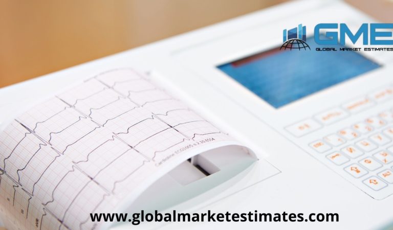 Portable Medical Devices Market – Forecasts to 2026