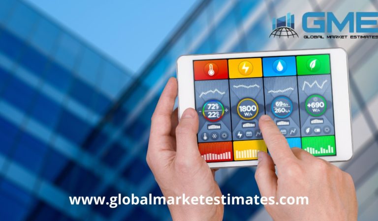 Building Automation System Market Size – Forecasts to 2026