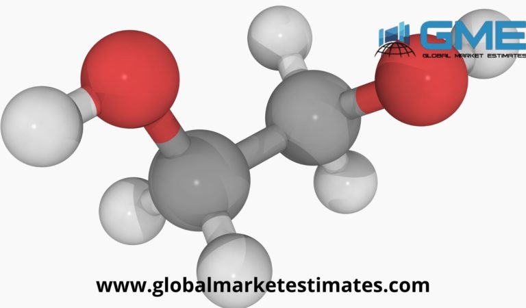 Ethylene Carbonate Market Size – Forecasts to 2026