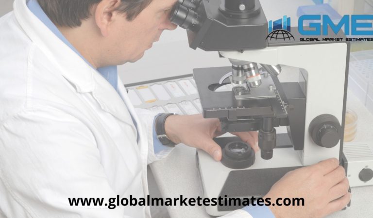 Multiphoton Microscopy Market Size – Forecasts to 2026