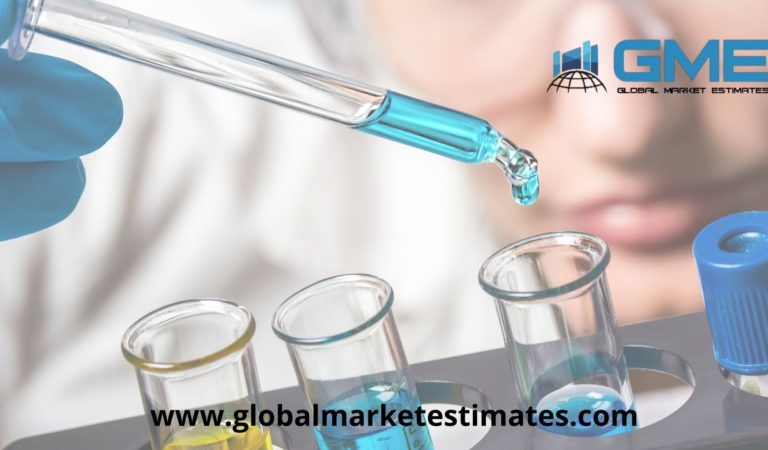 Passivation Chemicals Market Size – Forecasts to 2026