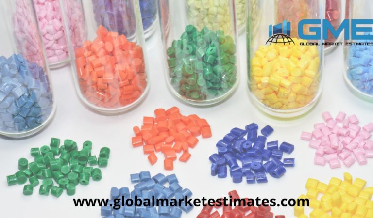 Plastic Antioxidants Market Size – Forecasts to 2026