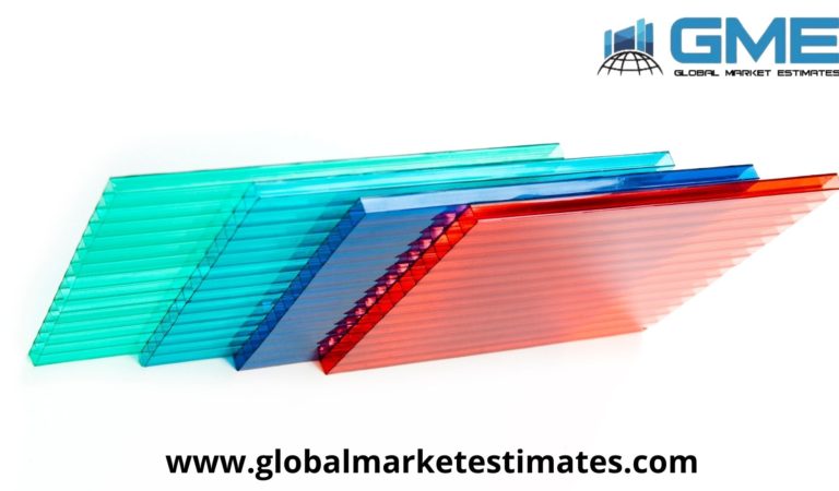 Polycarbonate Sheets Market Size – Forecasts to 2026