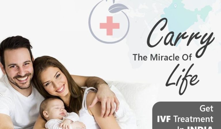 Best Ivf Centre In India