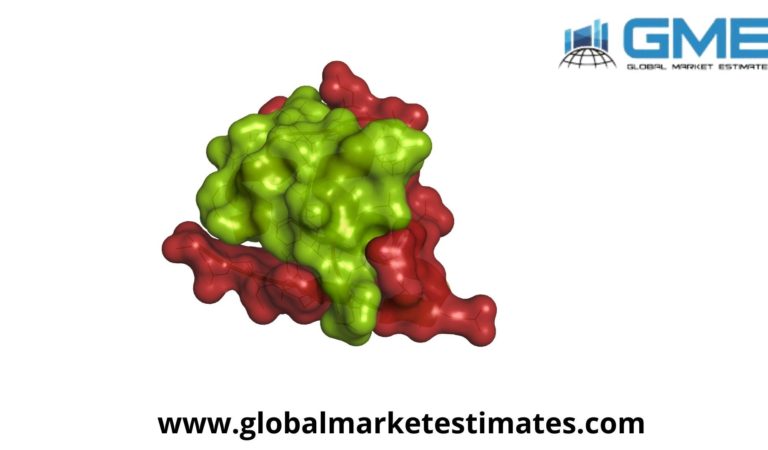 Global Aptamers Market Research Report