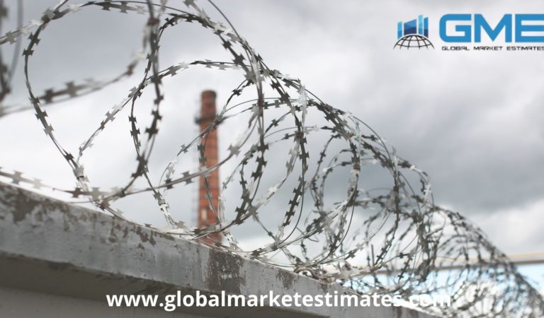 Border Security System Market Size – Forecasts to 2026