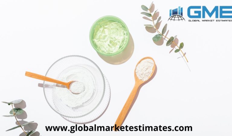 Global Botanical Ingredients Market Research Report