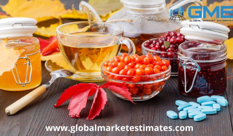 Complementary and Alternative Medicine Market Size – Forecasts to 2026