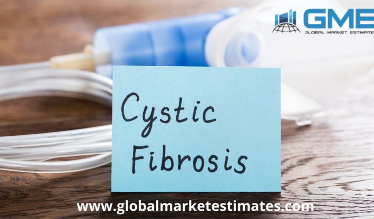 Cystic Fibrosis Therapeutics Market Size – Forecasts to 2026