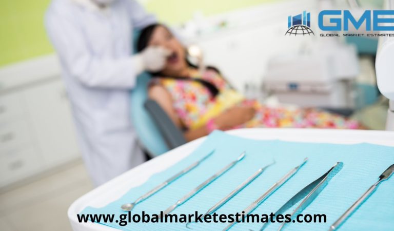 Dental Diagnostics and Surgical Equipment Market Size – Forecasts to 2026