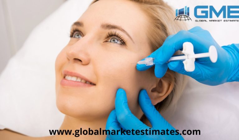 Facial Injectable Market Size – Forecasts to 2026