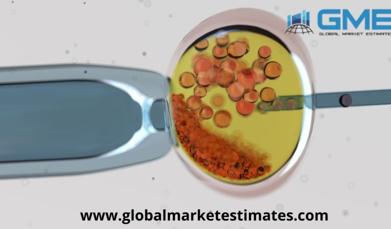 Global In-vitro Fertilization Market Research Report