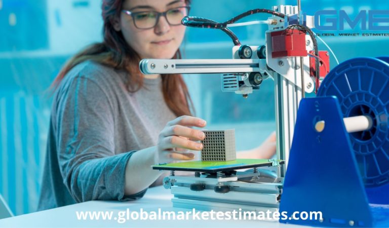 Global Metamaterial Market Research Report