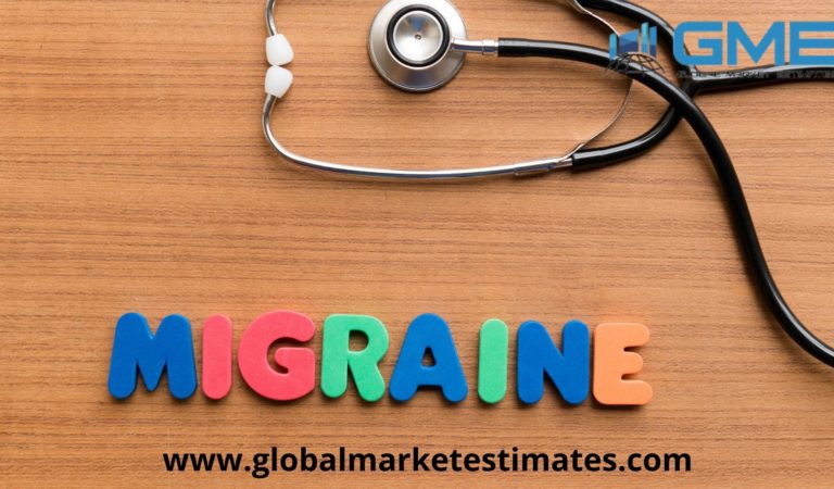 Global Migraine Drugs Market Research Report