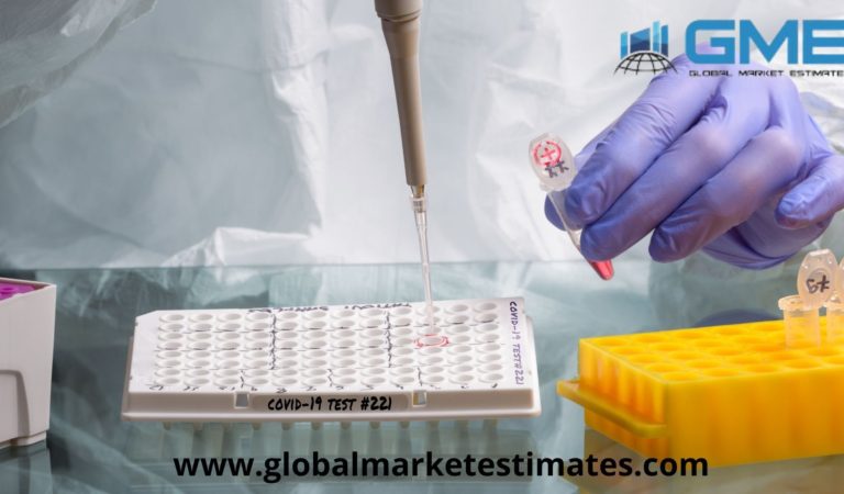 Global Over The Counter & Remote Test For Covid-19 Market – Forecasts to 2026