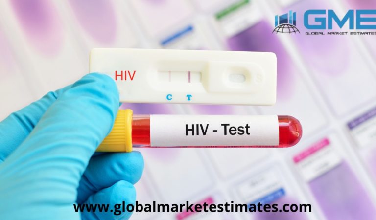 Global Point of Care or HIV Self-Test Market Research Report