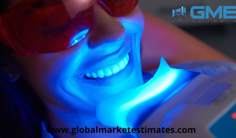 Global Portable Teeth Whitening Market – Forecasts to 2026