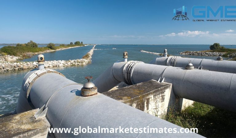 Global Sludge Dewatering Equipment Market Research Report