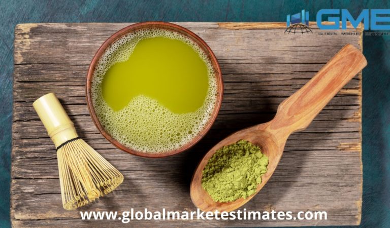 Global Tea Polyphenols Market Research Report