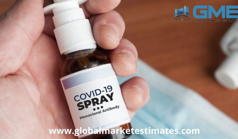 Global Nasal Spray For Covid-19 Market – Forecasts to 2026