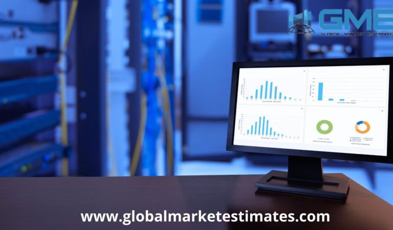 Global Network Monitoring Equipment Market Research Report