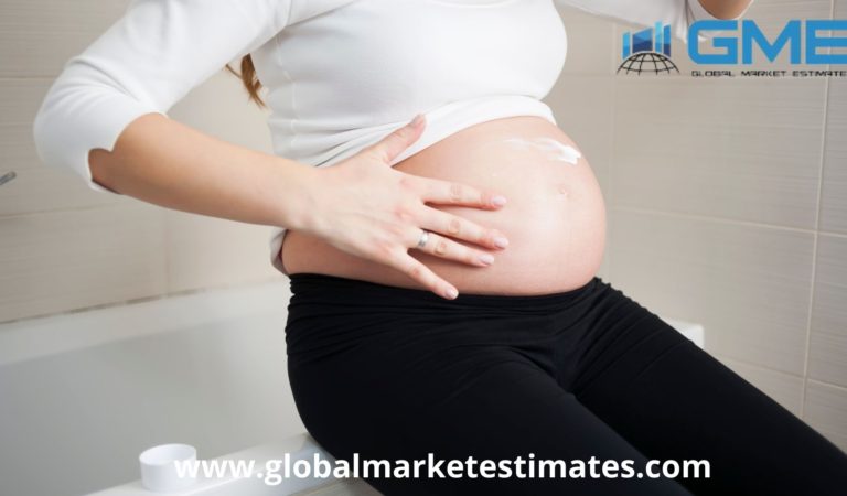 Pregnancy Care Products Market Size – Forecasts to 2026