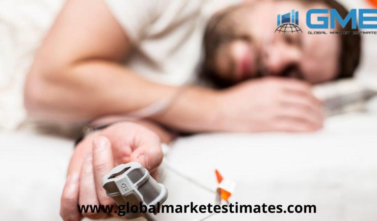 Global Sleep Apnea Devices Market Research Report